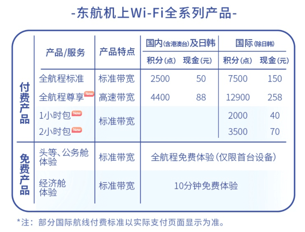 全产品.png